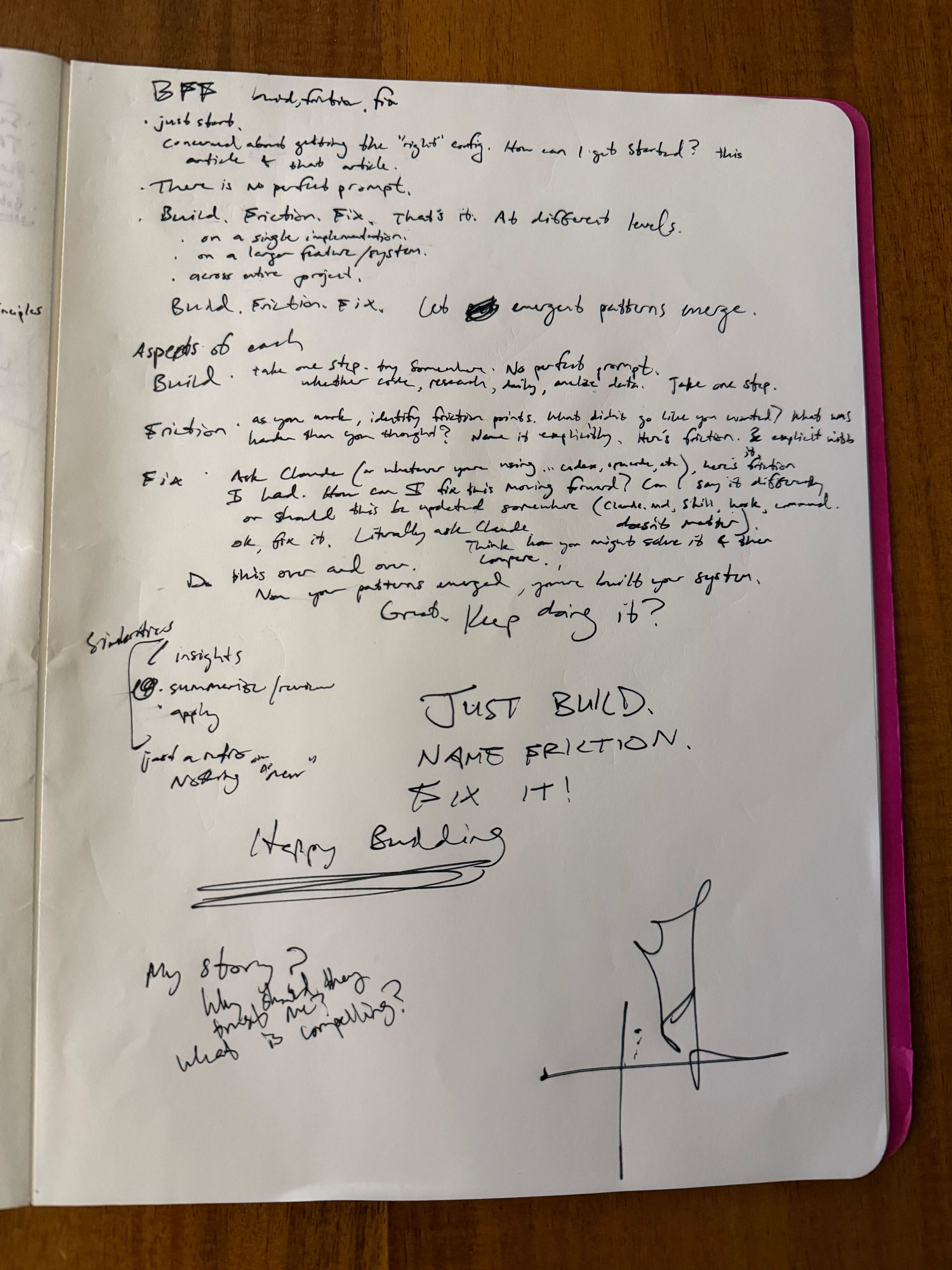 bff notebook, the handwritten notes that became this post